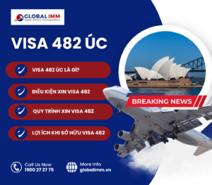 Giải đáp thắc mắc về Visa 482 Úc: Điều kiện và quy trình xin Visa 